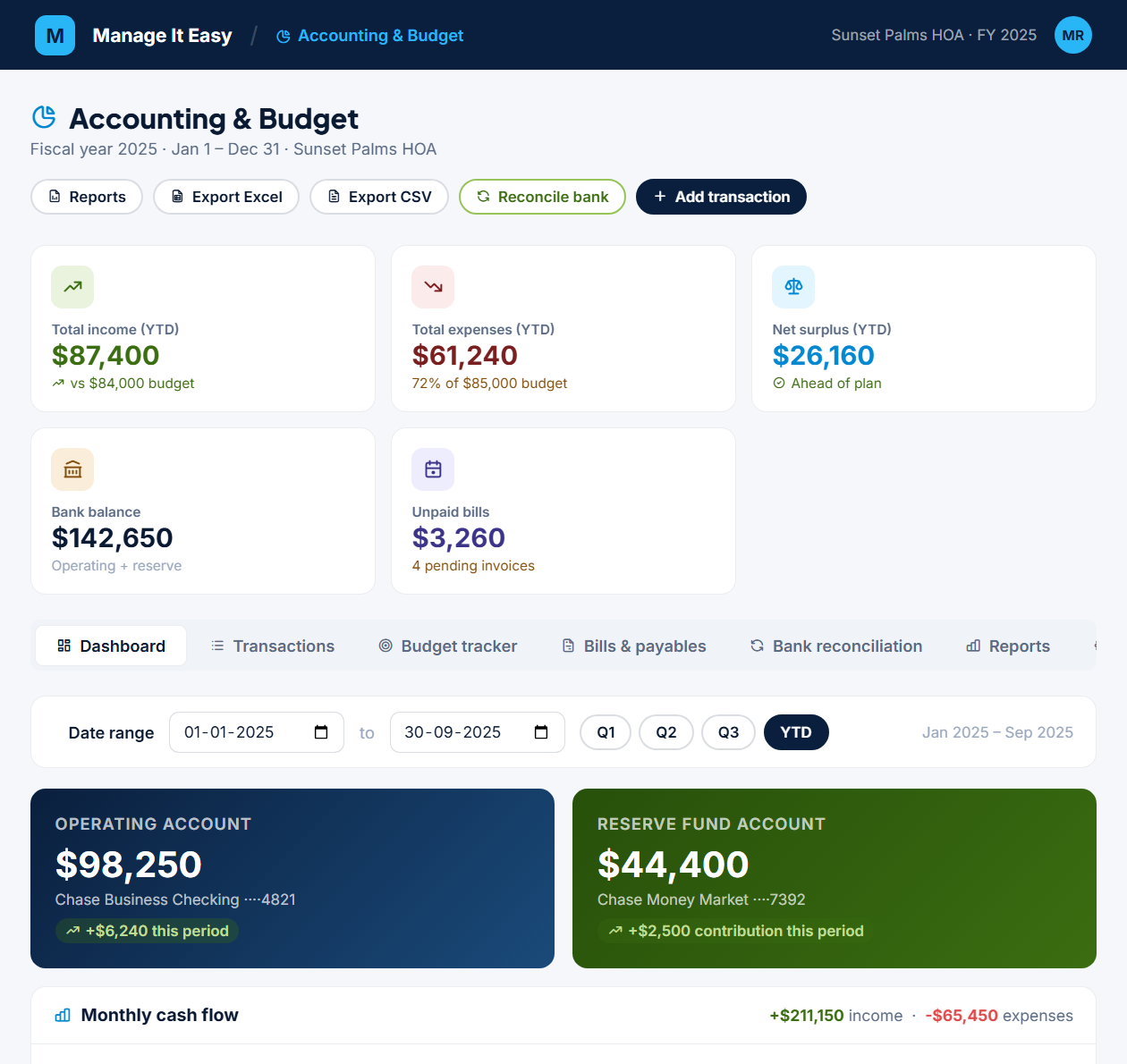 Accounting & Budget inside the Manage It Easy portal