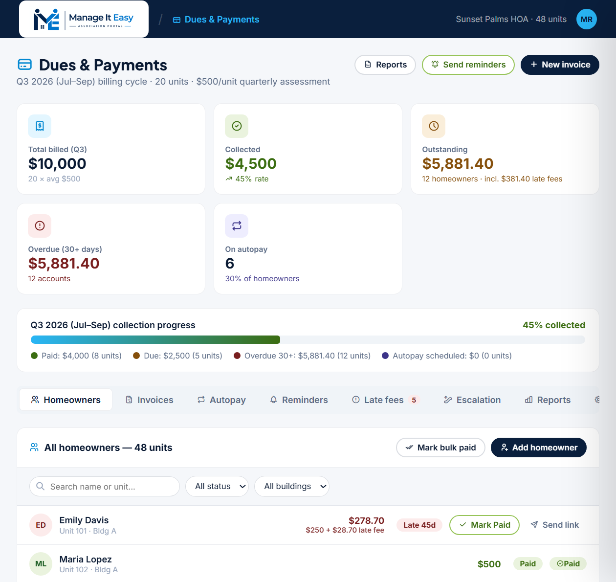 Dues & Payments inside the Manage It Easy portal